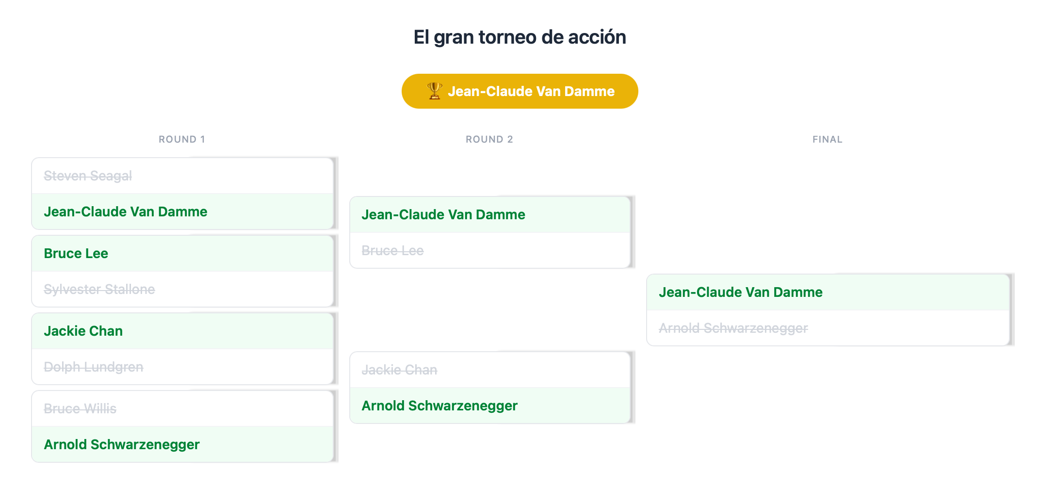 Brackets de torneo